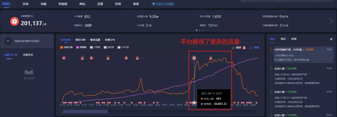 抖音直播带货如何做好抖音直播间数据，提升权重？