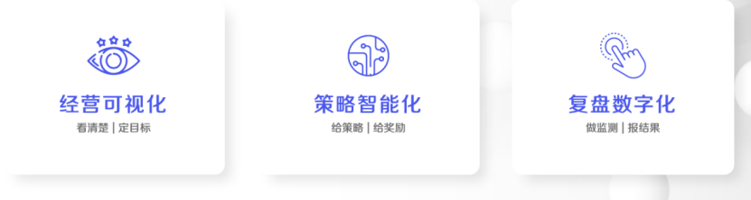 一文读懂：在抖音如何玩转“私域”？