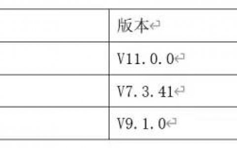 短视频竞品分析报告——以抖音、快手、抖音火山版为例