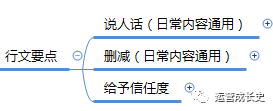 高转化率文案修炼手册