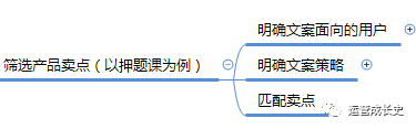 高转化率文案修炼手册