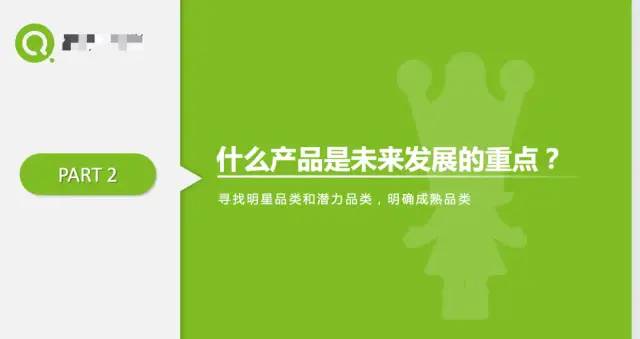 [数据分析案例]某企业2021年重点营销品类报告及如何精准营销