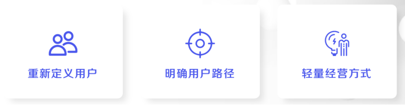 一文读懂：在抖音如何玩转“私域”？