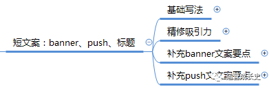 高转化率文案修炼手册