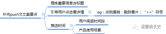 高转化率文案修炼手册