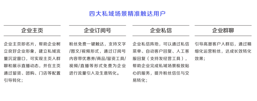 一文读懂：在抖音如何玩转“私域”？