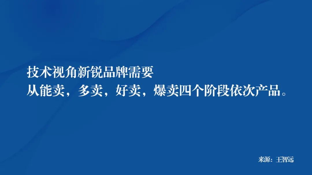 新锐品牌的“四力模型”