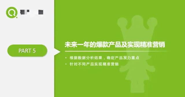 [数据分析案例]某企业2021年重点营销品类报告及如何精准营销