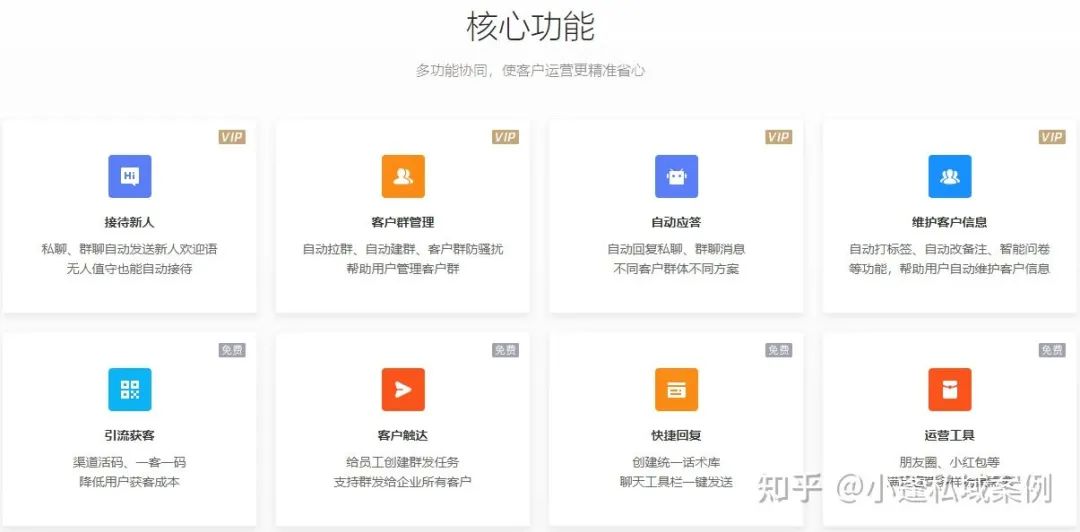 【推荐收藏】私域流量运营常用的工具有哪些? 【推荐收藏】私域流量运营常用的工具有哪些?