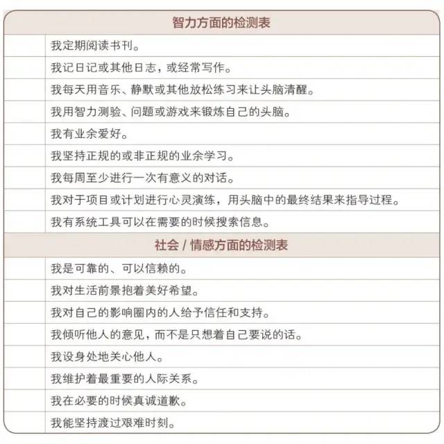《高效能人士的七个习惯》读书笔记