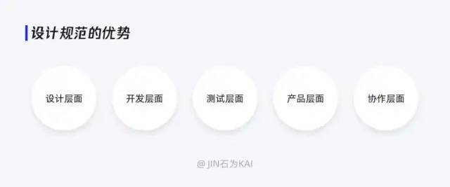 超全面！大厂设计规范详解！
