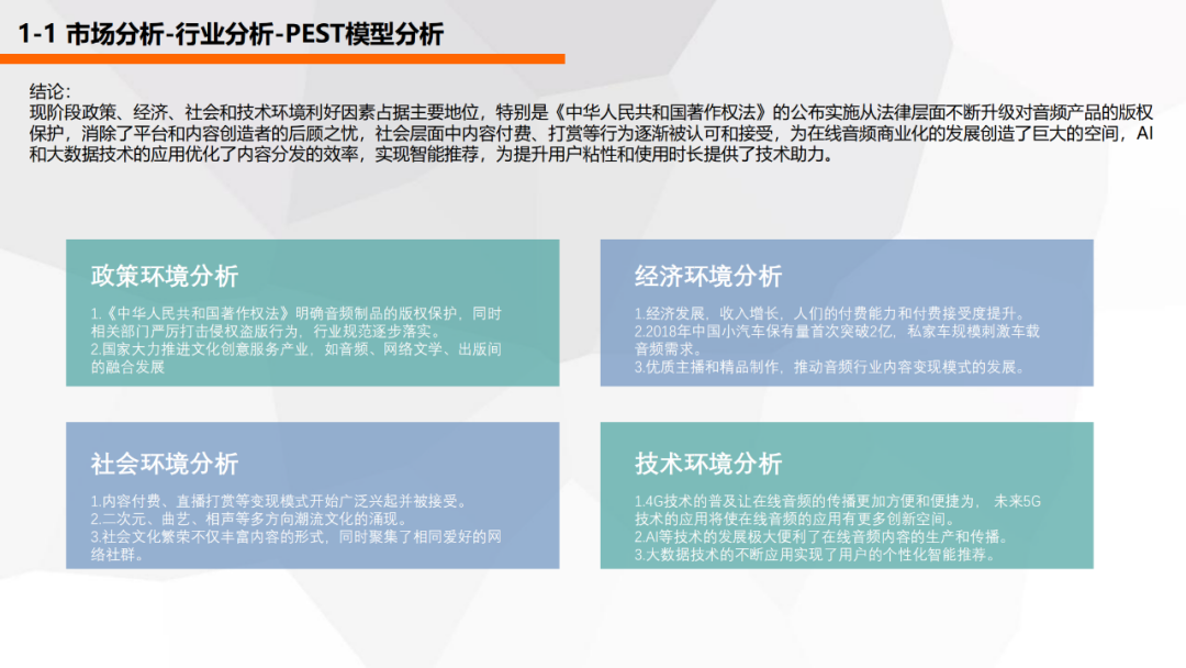 喜马拉雅产品分析报告