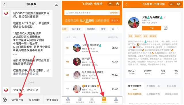 快手榜单 | 一场婚礼收割2000万+销售额，婚礼戏码为何屡试不爽？