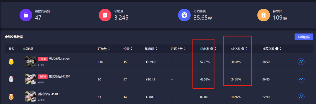 抖音直播间被限流、被降权怎么办？抖音直播间权重怎么起来