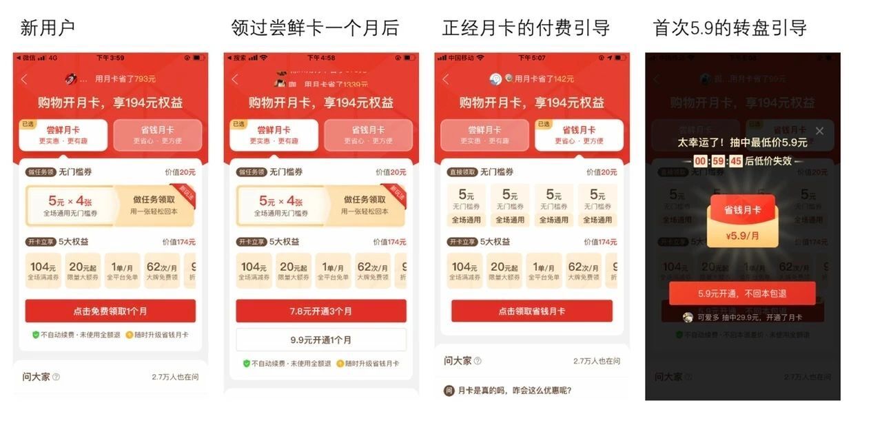 竞品分析：拼多多与淘宝系省钱月卡PK