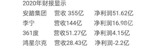 捐了5000万的鸿星尔克,快手直播带货销售额增长近500倍