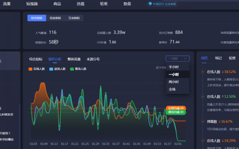 抖音直播间不进人怎么办？怎么提升抖音直播间人气？