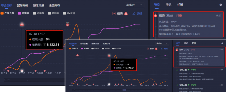 抖音直播间权重是什么？怎么提升抖音直播间权重？