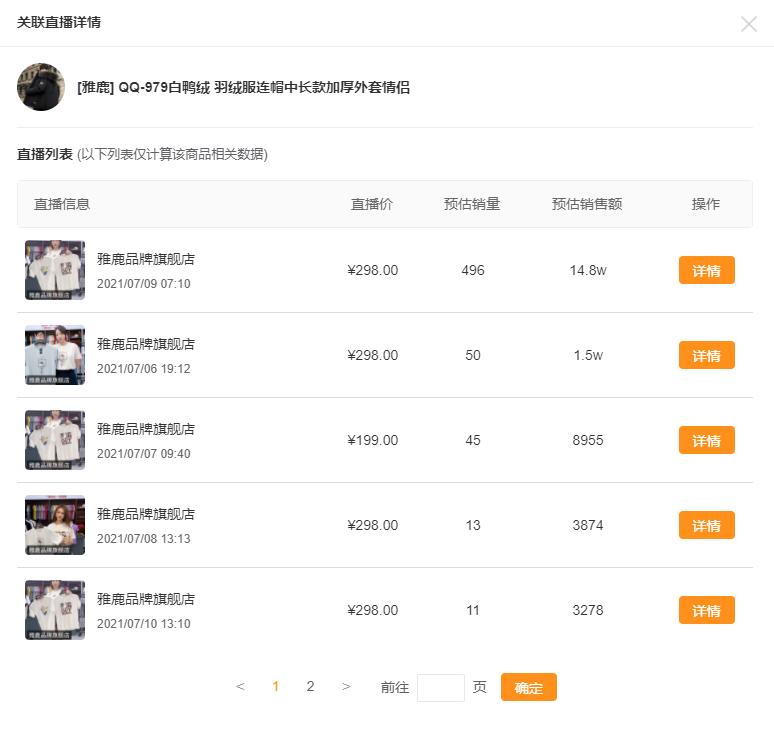 创始于1972年的服装品牌在快手一周销售额破500万的秘密是什么？
