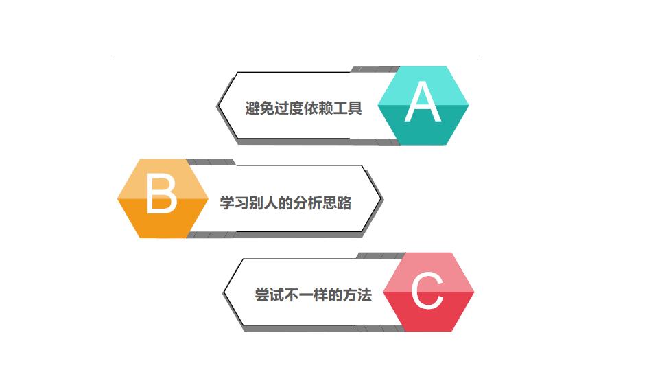 如何运用飞瓜快数做好快手数据分析并建立自己的分析思路