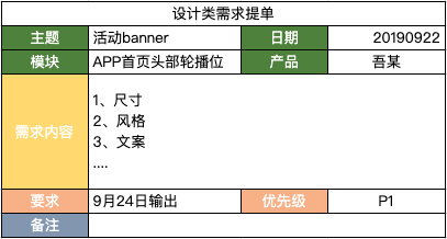 你的办公软件产品方法论是什么