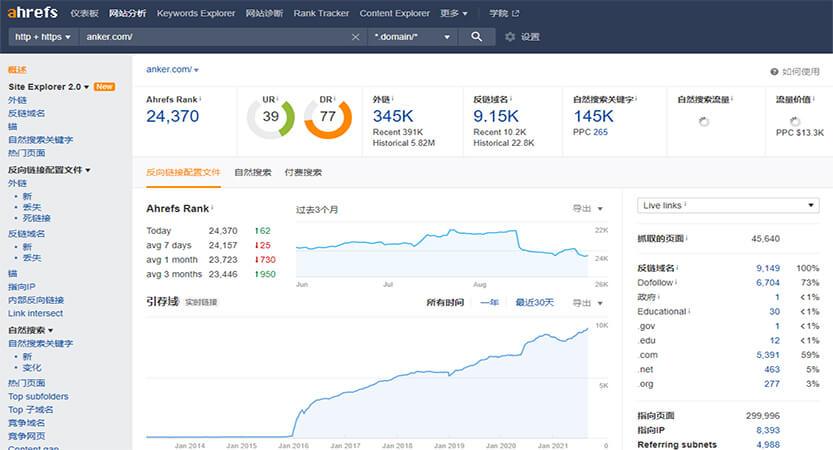 SEO和SEM有什么区别? SEO和SEM有什么区别?