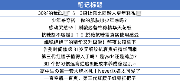 小红书KOL筛选、投放、复盘「保姆级教程」