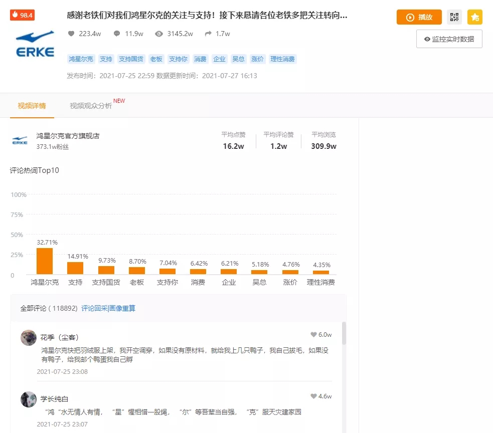捐了5000万的鸿星尔克,快手直播带货销售额增长近500倍