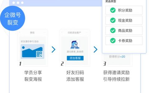 互联网企业如何做好私域流量营销？促进客户持续成交？