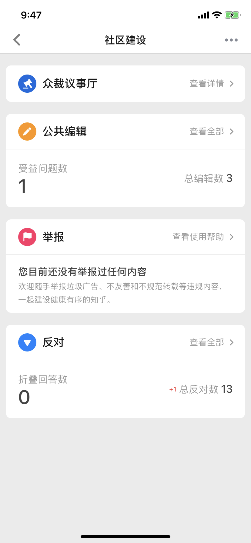 运营策略分析：知乎，内容社区的变现之路