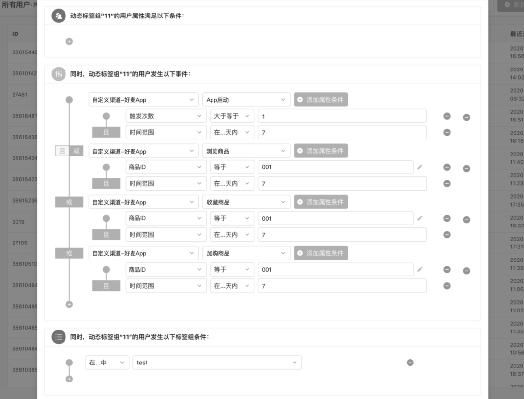 一文从0到1掌握用户画像知识体系