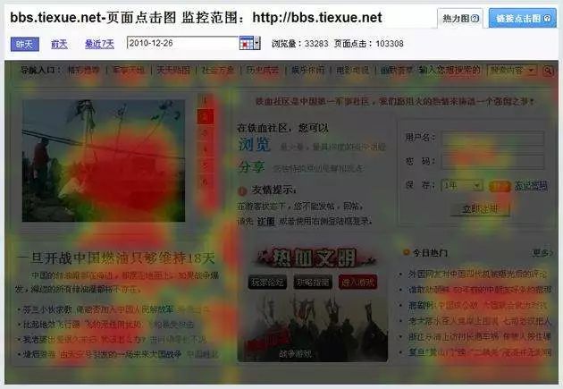 如何科学进行用户分析？六大方法论了解一下！