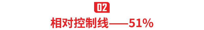 股权：67%，51%，34%，30%，20%，10%，5%，3%，1%分别拥有哪些权力？