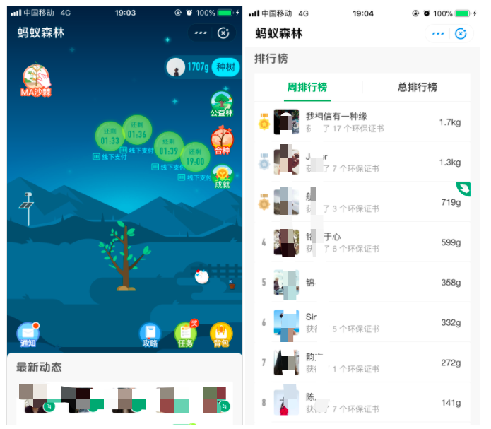 免费送水果的多多果园居然盈利了，解读社区新玩法