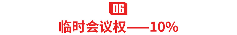 股权：67%，51%，34%，30%，20%，10%，5%，3%，1%分别拥有哪些权力？