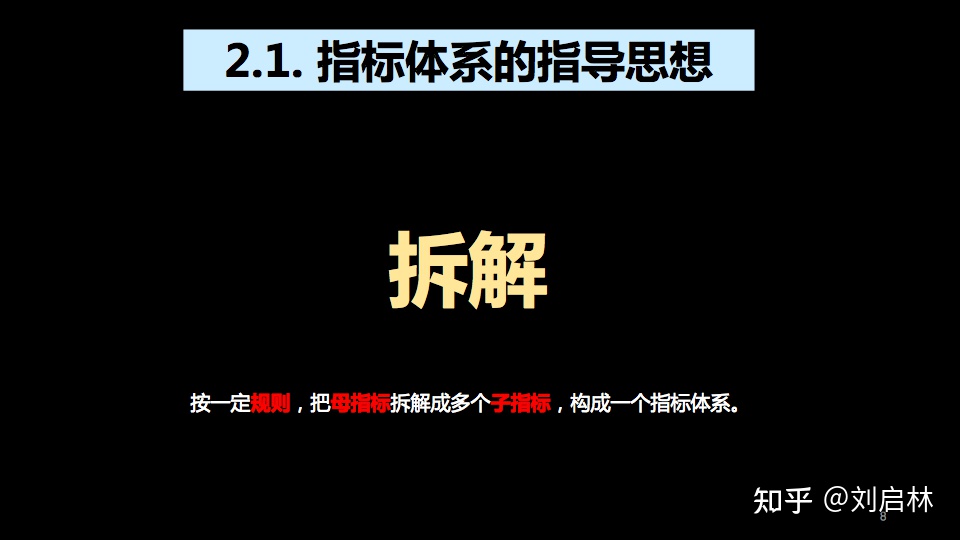 指标体系的原理、方法论和应用