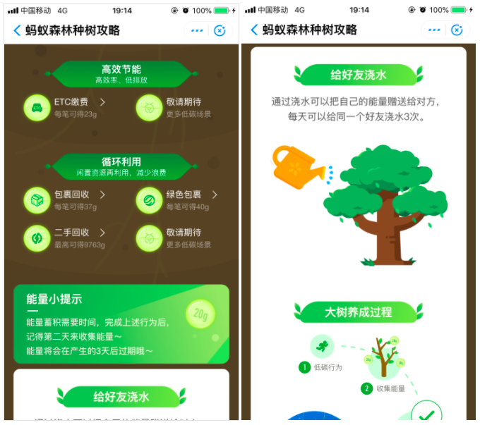 免费送水果的多多果园居然盈利了，解读社区新玩法