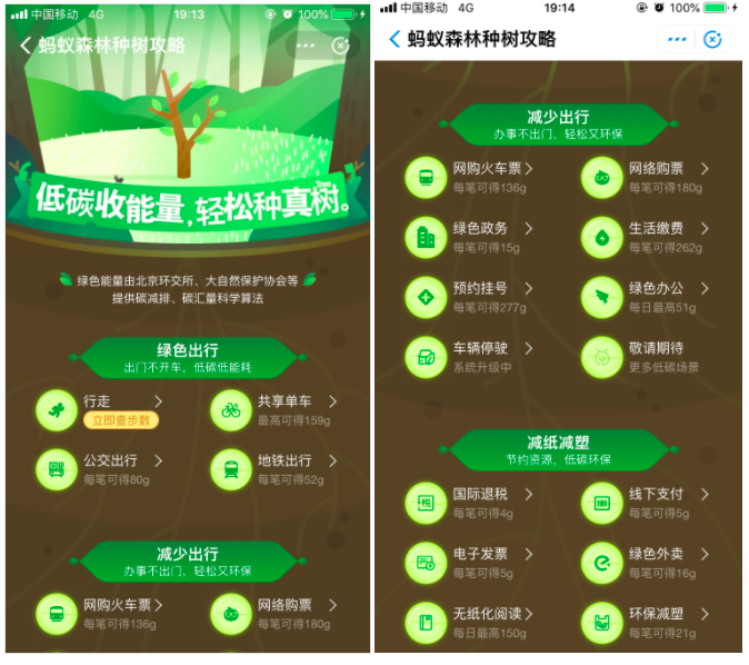 免费送水果的多多果园居然盈利了，解读社区新玩法