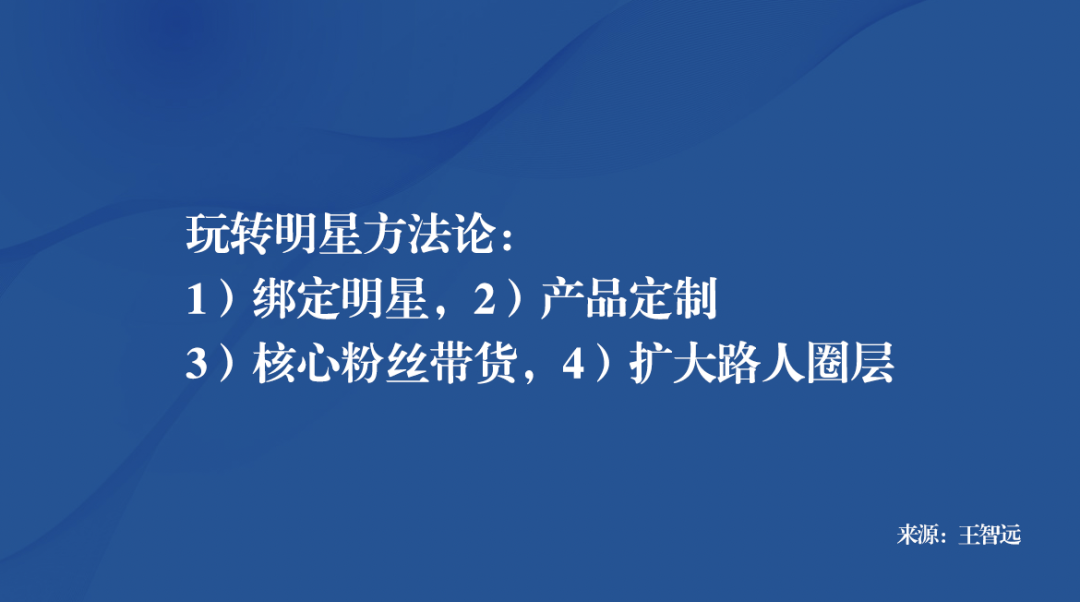 拆解名创优品0到150亿的品牌方法论