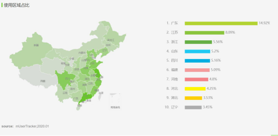 竞品分析|得物（毒）与识货竞品分析报告