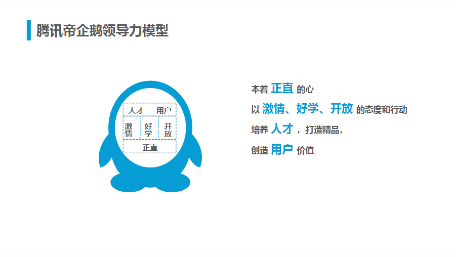 腾讯人力资源与组织管理体系.ppt