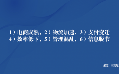 拆解名创优品0到150亿的品牌方法论