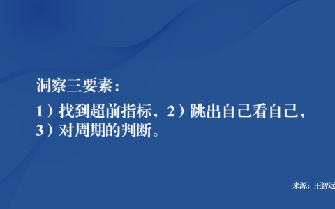 4个营销模型+2个理论基础=优秀的市场洞察结构