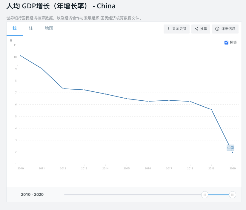 小米有品-产品运营分析！