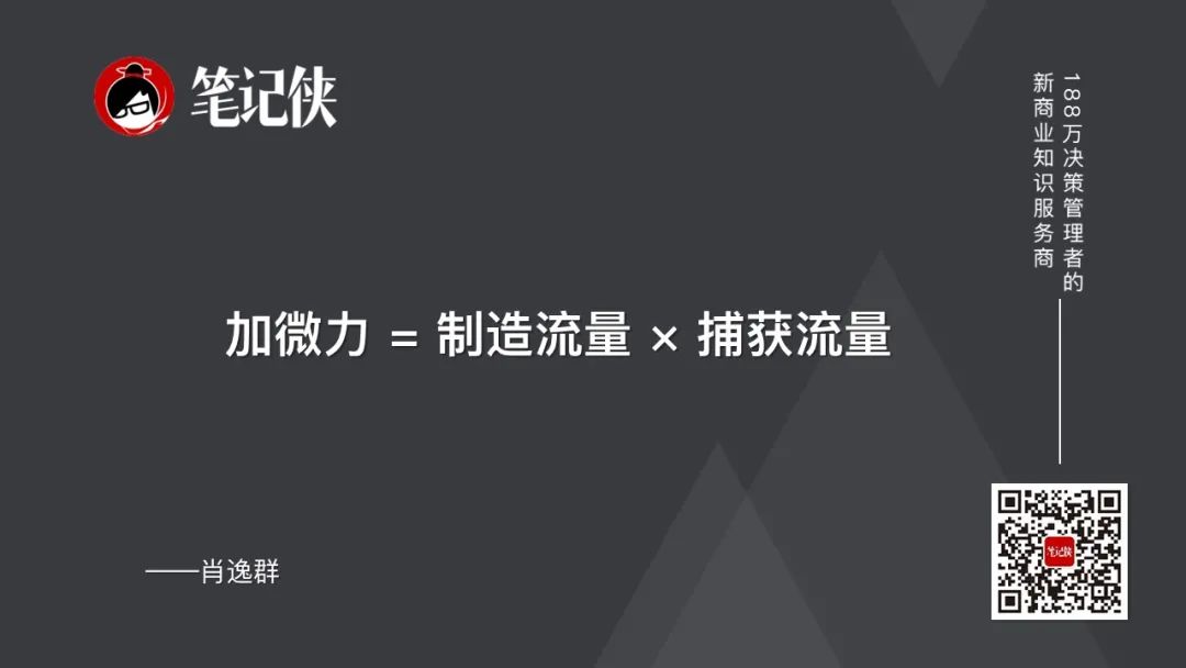 做好私域，必备的5个能力