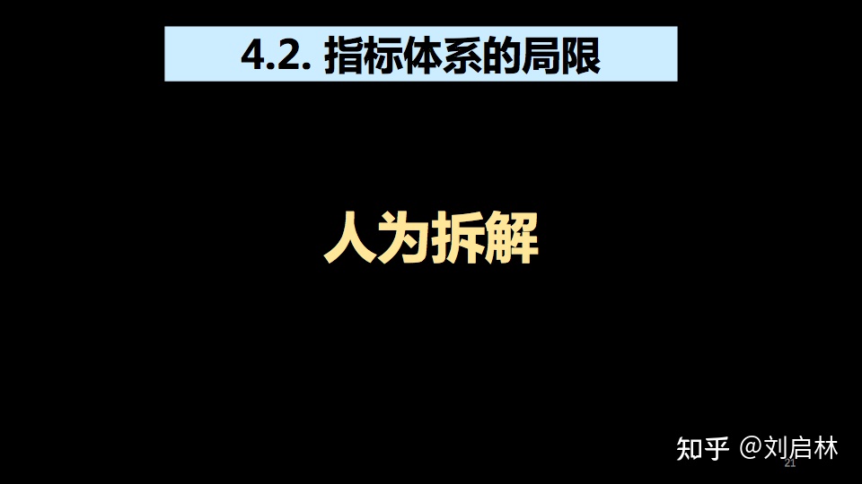 指标体系的原理、方法论和应用