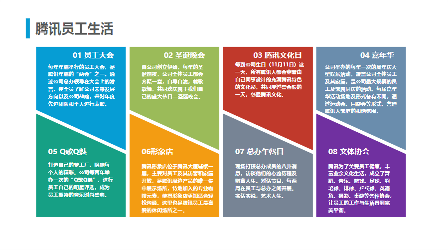 腾讯人力资源与组织管理体系.ppt