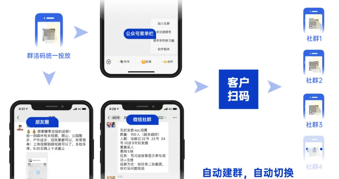 视频号引流私域的5大技巧 视频号引流私域的5大技巧