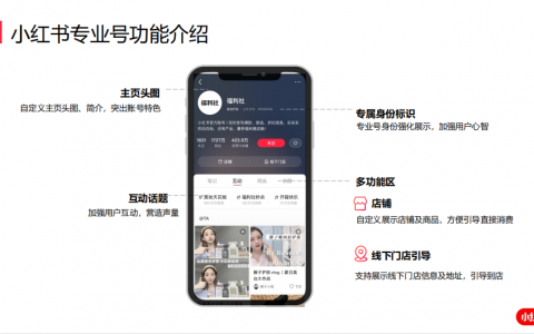 号店一体上线后，小红书如何实现交易与流量曝光的正向增长？