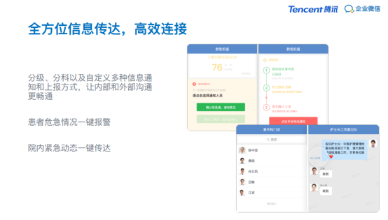 企业微信医疗行业解决方案